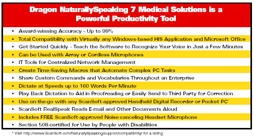 Features of Dragon Medical Transcription Software